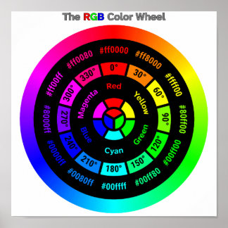 Roue chromatique RGB simple avec affiche de titre