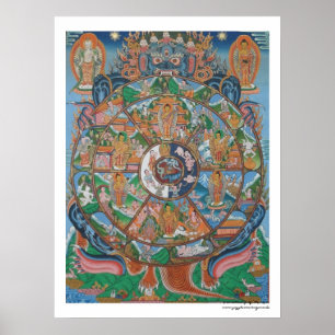 Roue de la Vie Affiche de Mandala