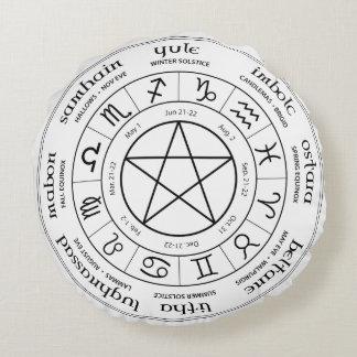 Roue de l'année Coussin - Hémisphère Sud