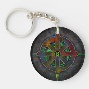 Roue d'esprit de Dharma d'énergie