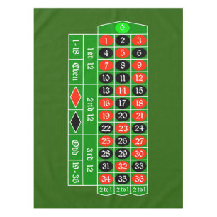 Roulette Tablecloth