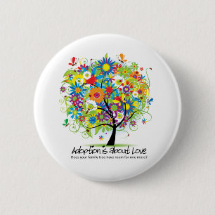 Round Button