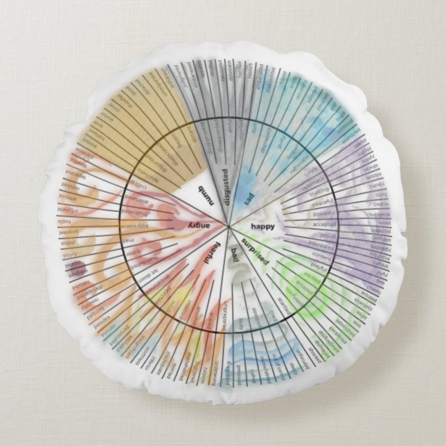 Round Feeling Wheel Pillow (Front)
