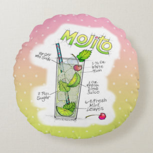 ROUND PILLOWS - MOJITO RECIPE COCKTAIL ART