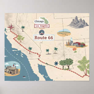 Route 66 Vintage Travel Map Illustration Poster