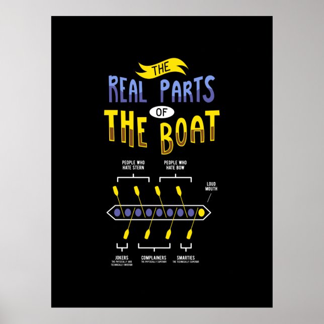 Rowing Rowing Boat Poster (Front)