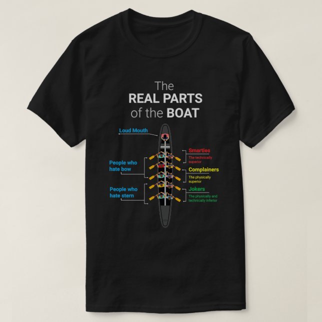Rowing Types Team Sport T-Shirt (Design Front)