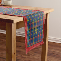 Royal Blue Scottish Tartan, red & other stripes