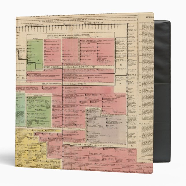 Royal House of Brunswick Binder (Front/Inside)