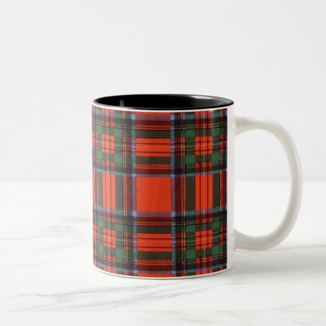 Royal Stewart clan Plaid Scottish tartan Two-Tone Coffee Mug (Right)