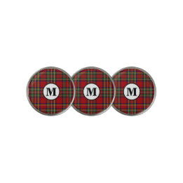 Royal Stewart Tartan Plaid Scottish Clan Monogram