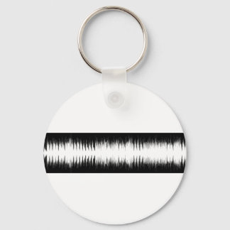 rqabnanc keychain