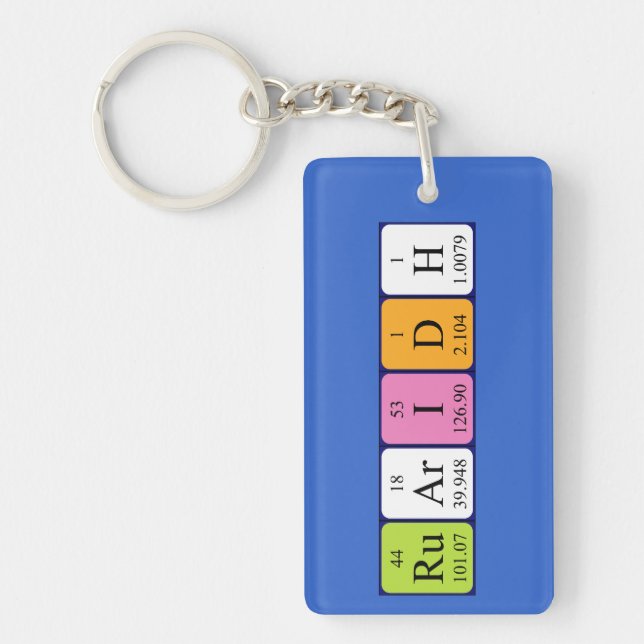 Ruaridh periodic table name keyring (Front)