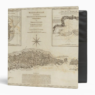 Ruatan or Rattan Binder