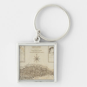 Ruatan or Rattan Keychain