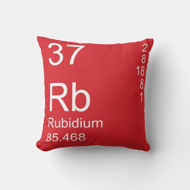 Rubidium Throw Pillow (Front)