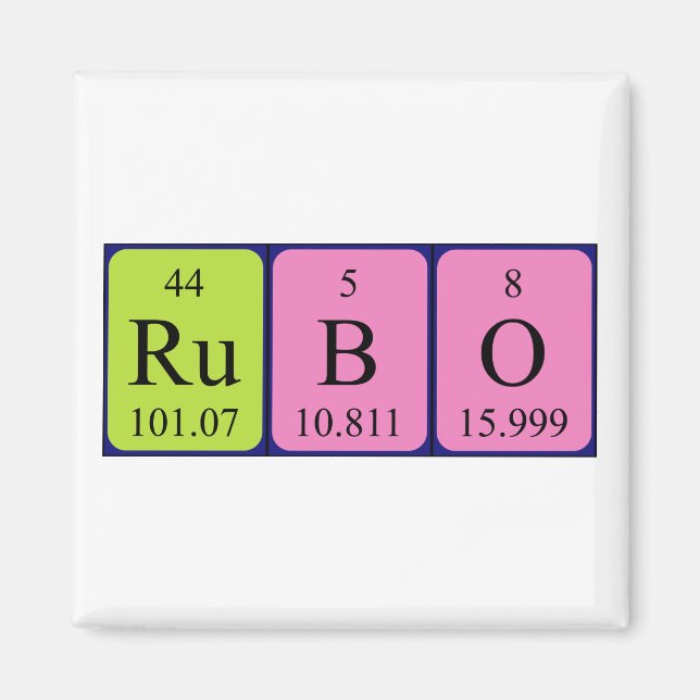 Rubo periodic table name magnet (Front)