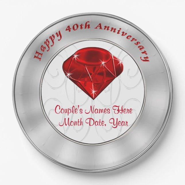 Ruby Personalized 40th Anniversary Paper Plates (Front)