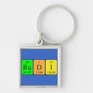 Rudi periodic table name keyring