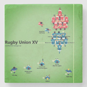 Rugby Union XV diagram with positions Stone Coaster