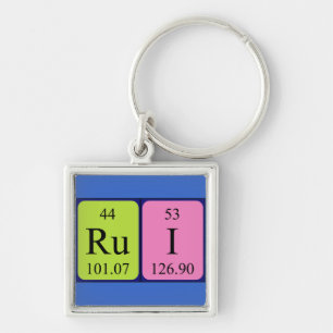 Rui periodic table name keyring