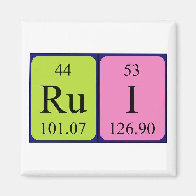 Rui periodic table name magnet (Front)