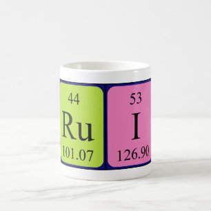 Rui periodic table name mug