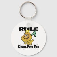 Rule Chronic Pelvic Pain