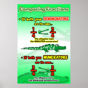 Rules of Comparing Fractions = Poster/Anchor Chart