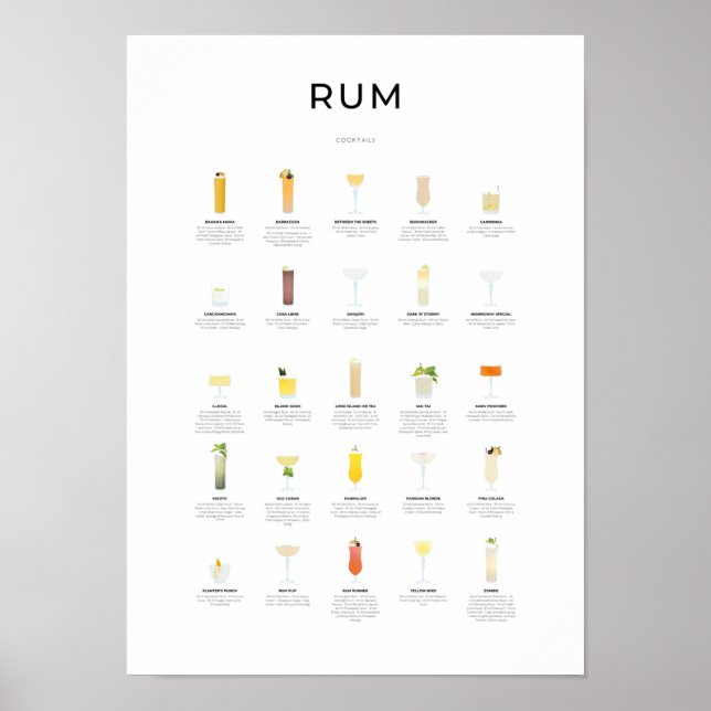 Rum Cocktails Collection Poster (Front)