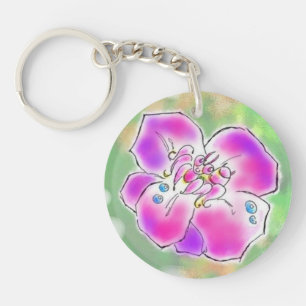 Run mantis keychain