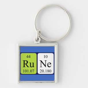 Rune periodic table name keyring