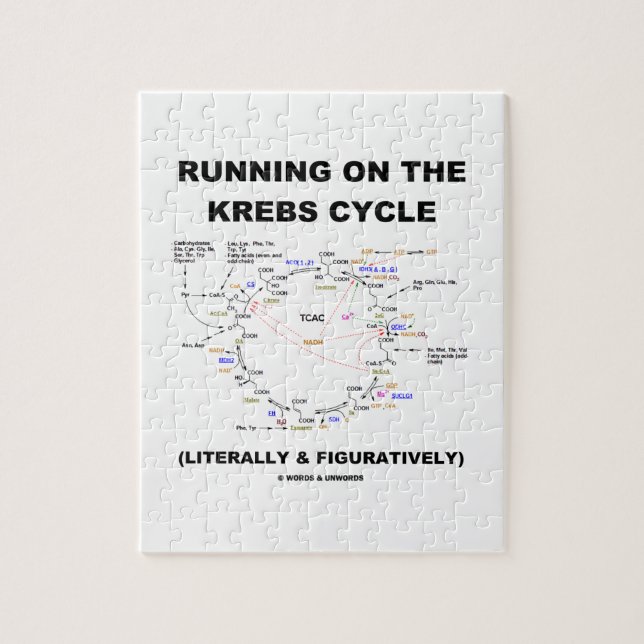 Running On The Krebs Cycle (Science Humour) Jigsaw Puzzle (Vertical)