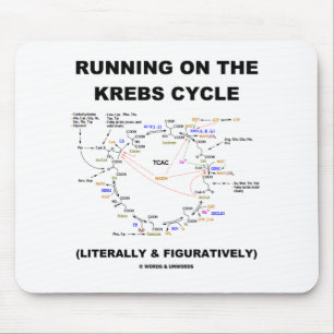 Running On The Krebs Cycle (Science Humour) Mouse Pad