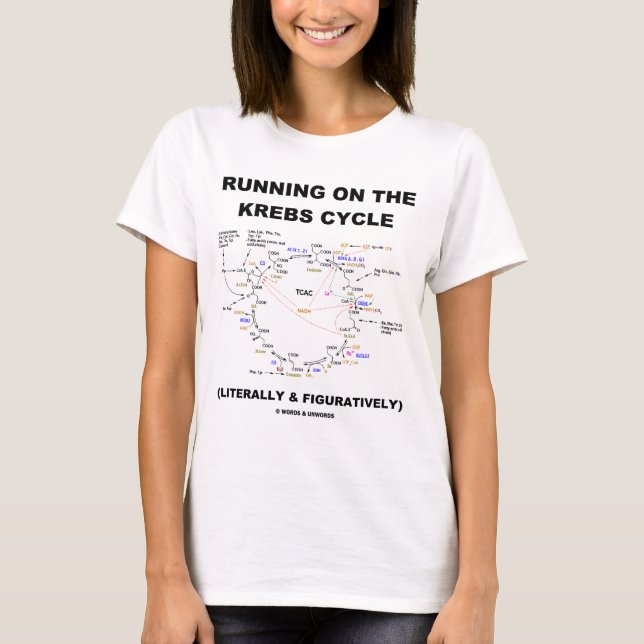 Running On The Krebs Cycle (Science Humour) T-Shirt (Front)