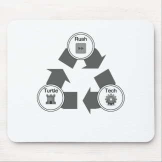 Rush/Turtle/Tech Mouse Pad