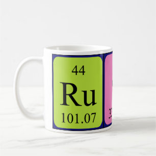 Russ periodic table name mug