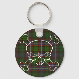 Russell Tartan Skull No Banner Keychain