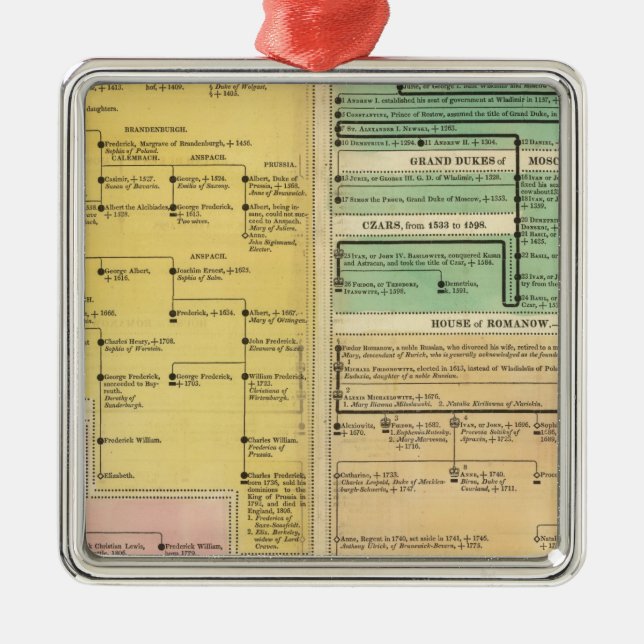 Russia, from 1157 to 1815 metal ornament (Front)