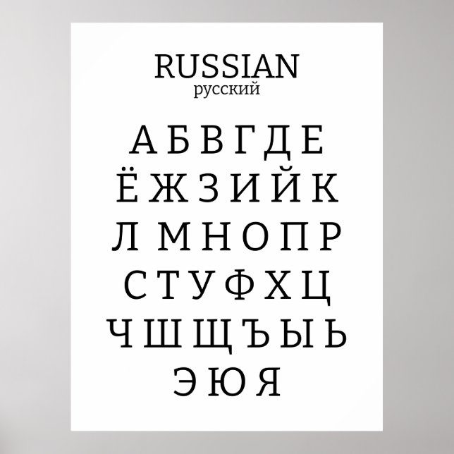 Russian alphabet poster (Front)