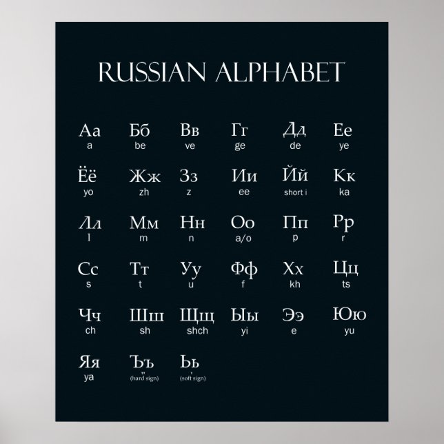 Russian | Alphabet With Pronunciation White Poster (Front)