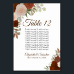 Rust Orange Roses Elegant Wedding Seating Chart Table Number<br><div class="desc">These beautiful wedding table number cards feature an elegant boho chic design with hand painted watercolor roses in shades of rust orange,  burnt umber,  and coral peach.  The card includes a list of names so your guests will have an even easier time finding the right table.</div>