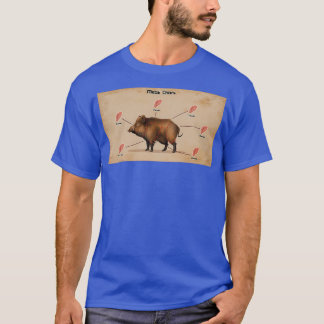 Rust Pig donne poulet Classic TShirt