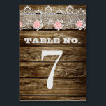 Rustic Barn Wood & Lace Wedding Table Number Card<br><div class="desc">I hope you enjoy this great Wedding Table Number Card with this Rustic Barn wood and Lace on it.  You can change the Table Number to meet your needs.  Enjoy!
https://www.zazzle.com/store/artzdizigns</div>