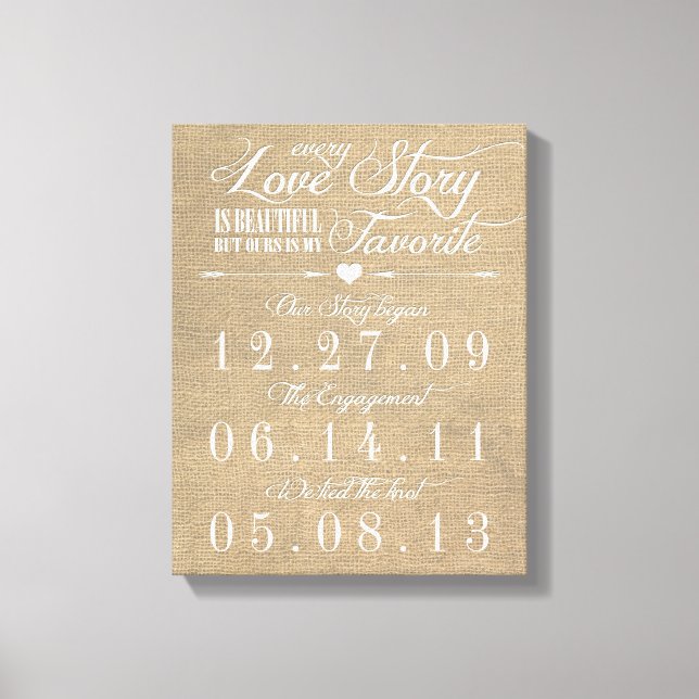 Rustic Burlap Story Wedding Date Canvas (Front)