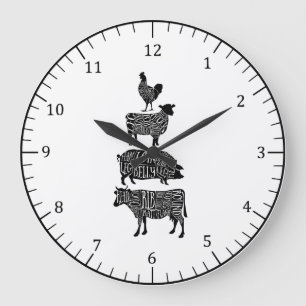 Rustic Butcher Cuts Diagram Farmhouse Wall Clock