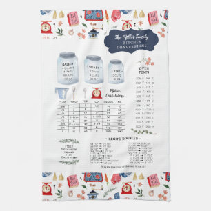 Rustic Country Kitchen Conversion Monogram  Towel