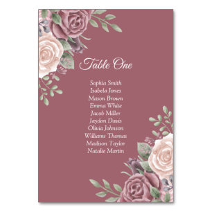 Rustic Dusty Rose Floral Pink Table Number