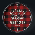Rustic Family Name Cabin Cottage Retro Red Plaid Clock<br><div class="desc">Rustic modern wall clock with a trendy forest mountain range design with pine trees,  woods and birds surrounded by your custom family name on printed red buffalo plaid background,  a personalizable name of your cottage,  cabin,  lake house or any other,  as well as the year established.</div>