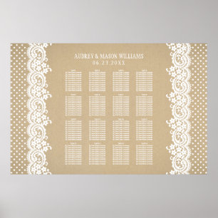 Rustic Kraft and Lace Wedding Seating Poster